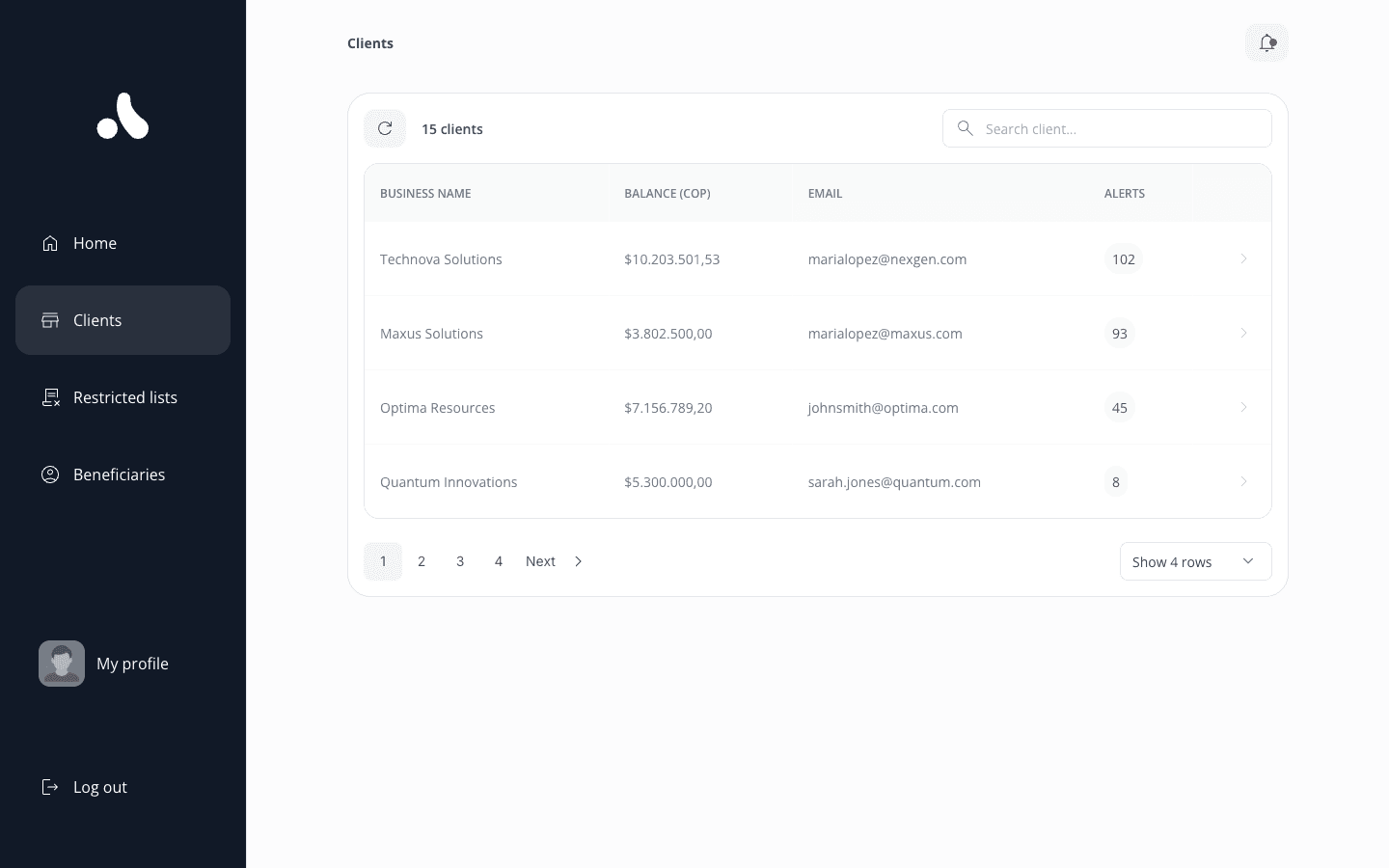Clients table with balances, emails and alert counts