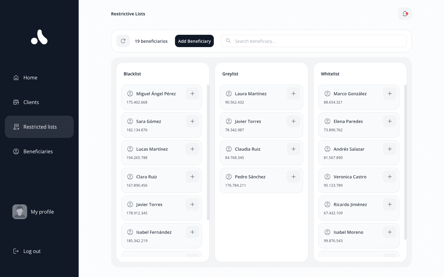 Restricted lists screen with blacklist, greylist and whitelist columns
