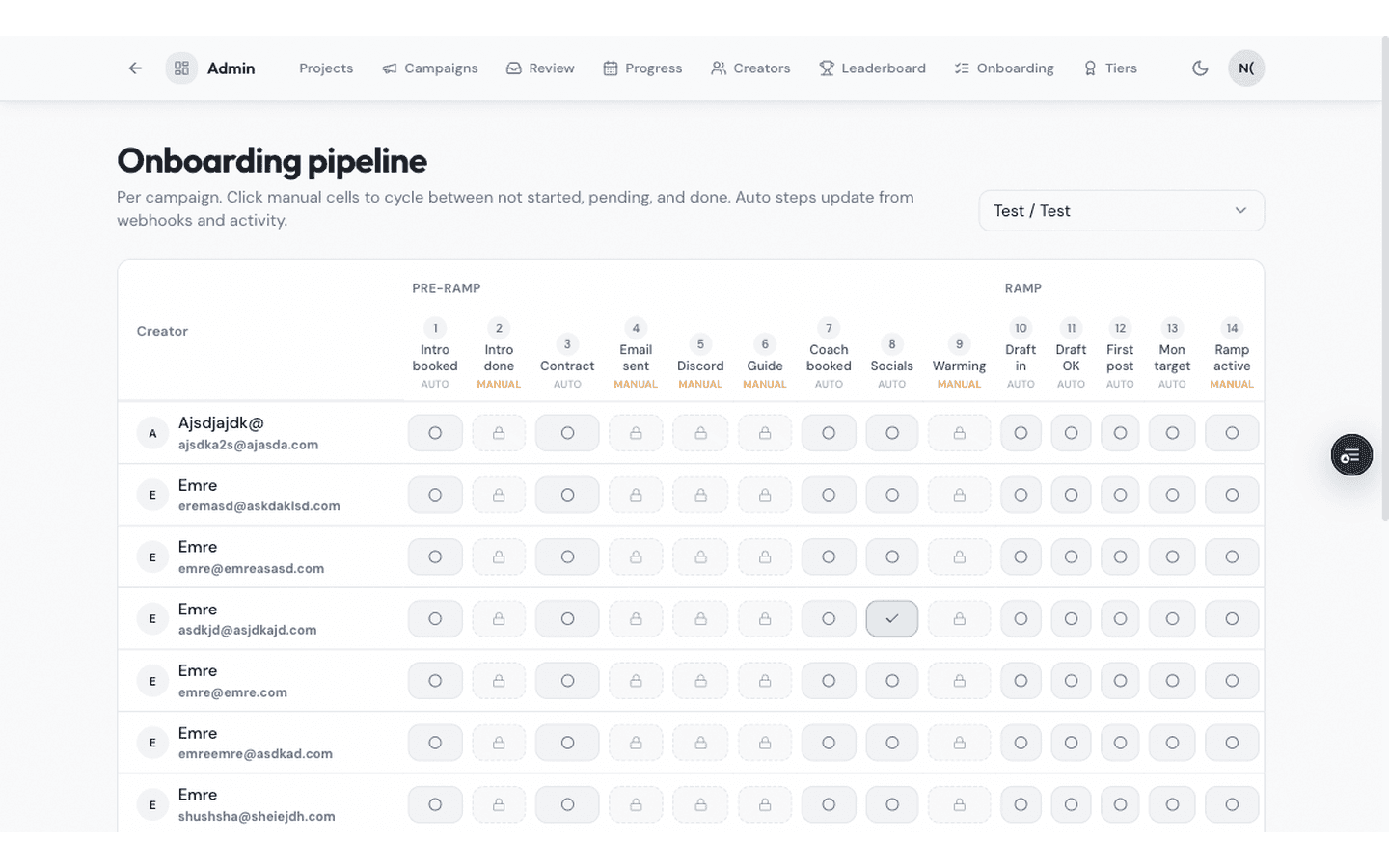 14-step onboarding pipeline table, one row per creator, status per step