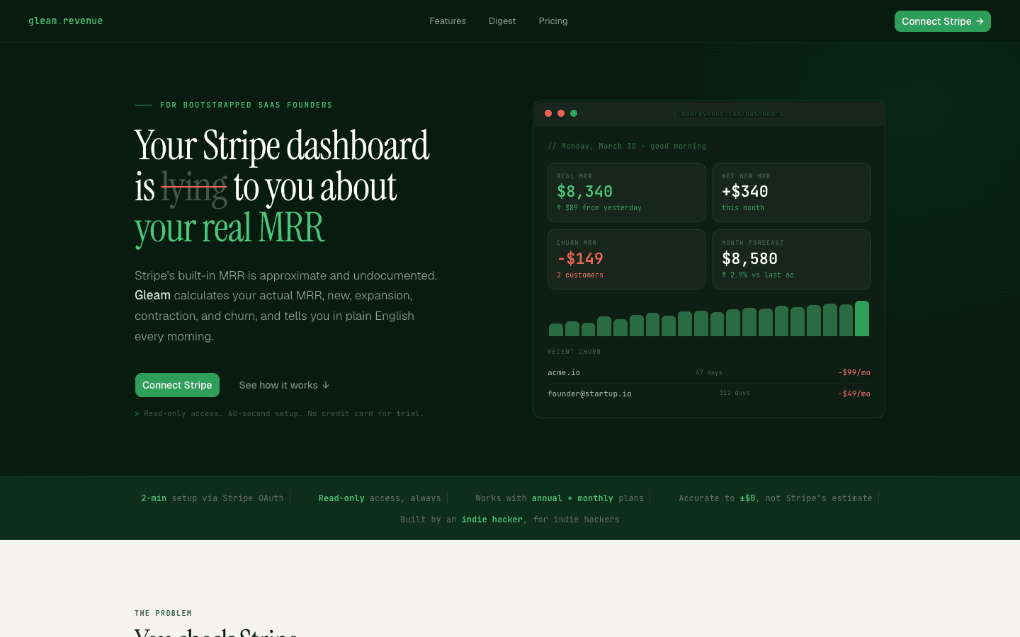 Gleam Revenue landing page: 'Your Stripe dashboard is lying to you about your real MRR', with a live dashboard preview